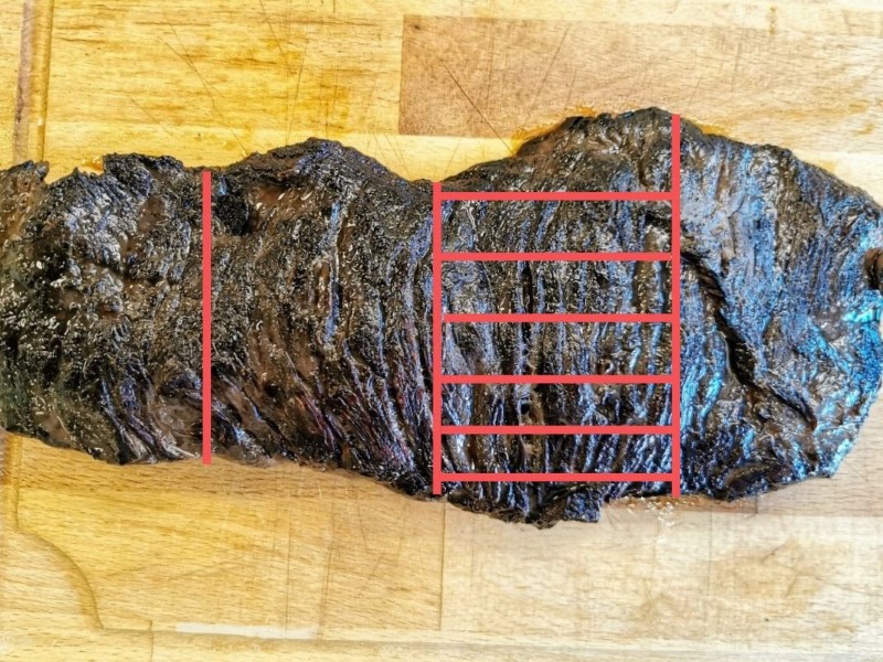 Bavette Flap Meat Sous Vide Opskrifter Gastrofundk 